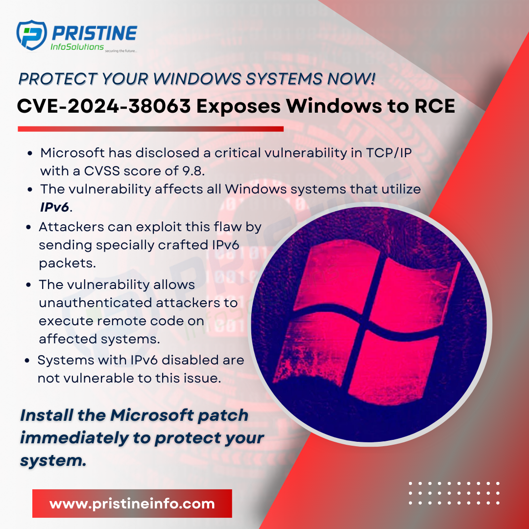 CVE-2024-38063 (New)